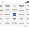 Acoustic Covers - Music Bingo 75 - Image 3
