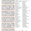 The Movies - Music Bingo 90 - Image 3
