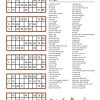 Hit Mix - Music Bingo 90 - Image 3