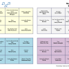 90s Artists - Music Bingo 30 - Image 3