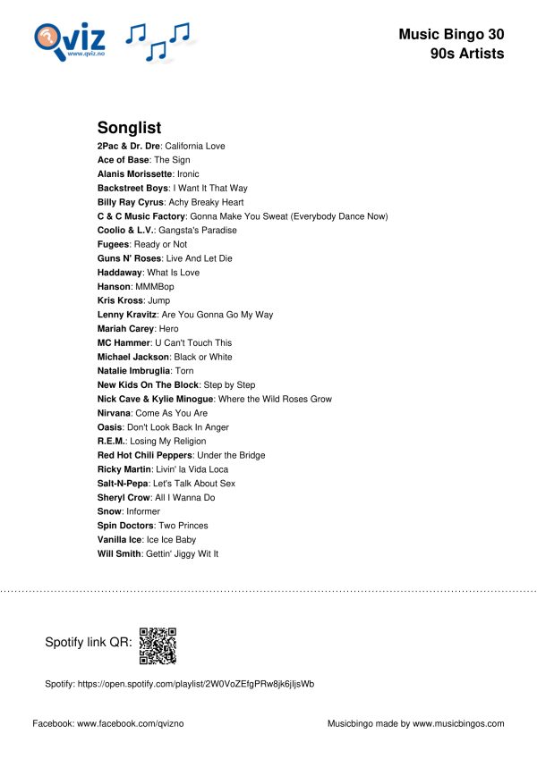 90s Artists - Music Bingo 30 - Image 4