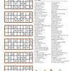 The Beatles - Music Bingo 90 - Image 3