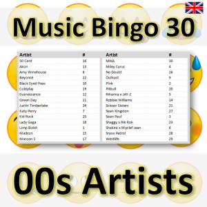 Get ready to turn back time with “00s Artists Music Bingo” – the ultimate game for music lovers who want to relive the greatest hits of the 2000s.