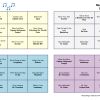 90s Dance - Music Bingo 30 - Image 3
