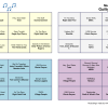 Guilty Pleasure - Music Bingo 30 - Image 3