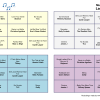Ladies Night - Music Bingo 30 - Image 3