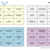 Late 80s - Music Bingo 30 - Image 3