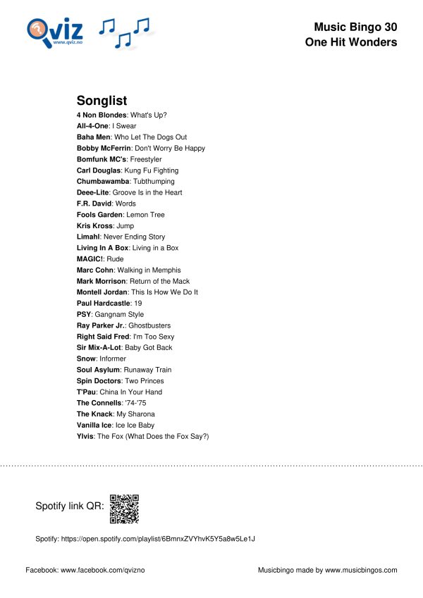 One Hit Wonders - Music Bingo 30 - Image 4