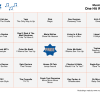 One Hit Wonders - Music Bingo 75 - Image 3