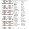 90s Dance - Music Bingo 90 - Image 3