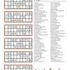 Guilty Pleasure - Music Bingo 90 - Image 3