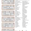 Late 80s - Music Bingo 90 - Image 3