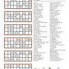 Mid 80s - Music Bingo 90 - Image 3
