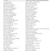 Mid 80s - Music Bingo 90 - Image 4