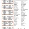 One Hit Wonders - Music Bingo 90 - Image 3