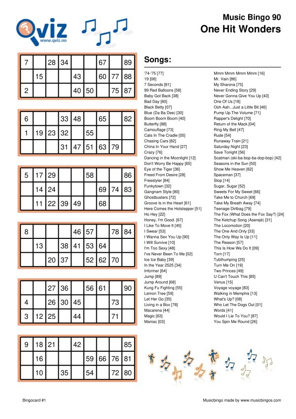 One Hit Wonders - Music Bingo 90 - Image 3