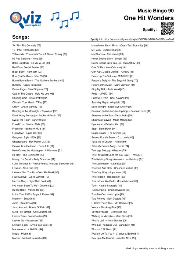 One Hit Wonders - Music Bingo 90 - Image 4