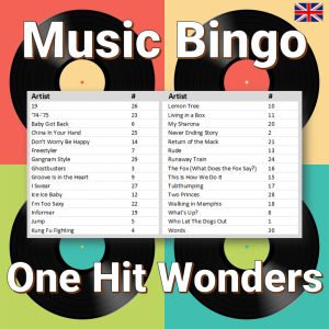 Introducing “One Hit Wonders Music Bingo” – the ultimate music game for those who love to reminisce and discover forgotten gems! This music bingo features 30 one-hit wonders from various genres and decades. From catchy tunes that ruled the airwaves for a brief moment to lesser-known tracks that deserve a second chance, this bingo game has it all.
