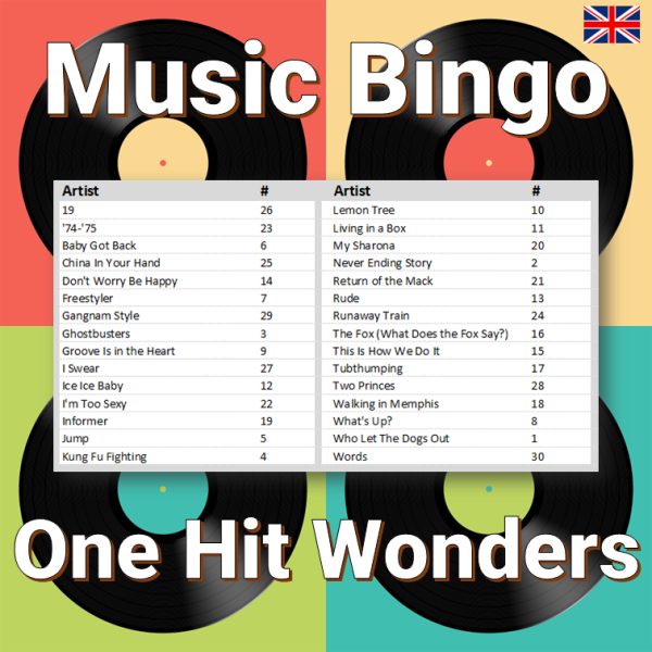 Introducing “One Hit Wonders Music Bingo” – the ultimate music game for those who love to reminisce and discover forgotten gems! This music bingo features 30 one-hit wonders from various genres and decades. From catchy tunes that ruled the airwaves for a brief moment to lesser-known tracks that deserve a second chance, this bingo game has it all.