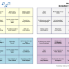 Swedish Christmas - Music Bingo 30 - Image 3