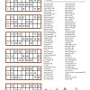 Christmas Artists - Music Bingo 90 - Image 3