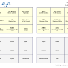 Artist/Country - Music Bingo Quiz 30 - Image 3