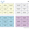 Air Guitar - Music Bingo 30 - Image 3