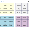 Disco Hits - Music Bingo 30 - Image 3