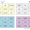 Geography - Music Bingo 30 - Image 3