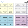 Old Skool Hip Hop - Music Bingo 30 - Image 3