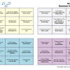 Songs with Summer in the title - Music Bingo 30 - Image 3
