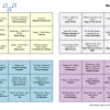 Remixes - Music Bingo 30 - Image 2
