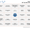 UK Top Hits of the 2000s - Music Bingo 75 - Image 2