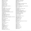 UK Top Hits of the 2000s - Music Bingo 75 - Image 3