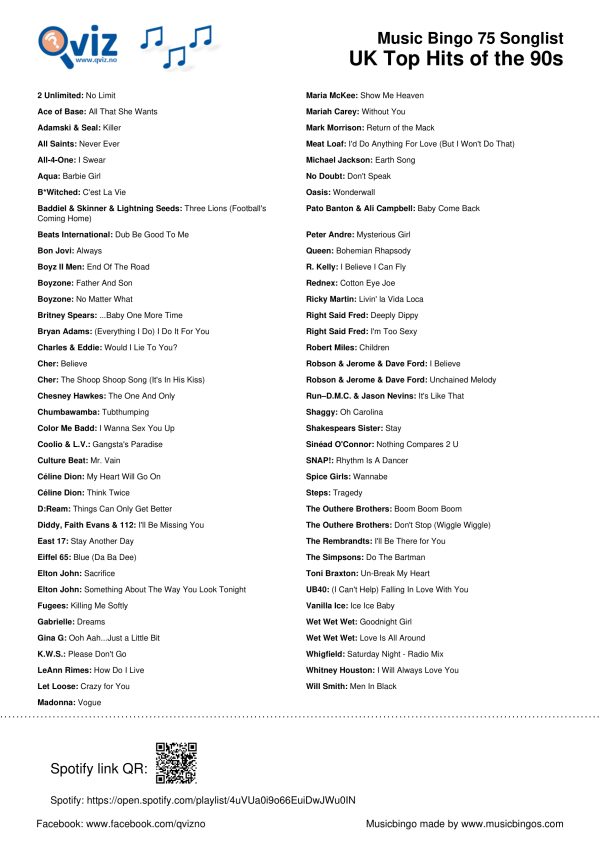 UK Top Hits of the 90s - Music Bingo 75 - Image 3