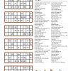 UK best-selling songs of all time - Music Bingo 90 - Image 2