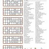 UK Top Hits of the 2000s - Music Bingo 90 - Image 2