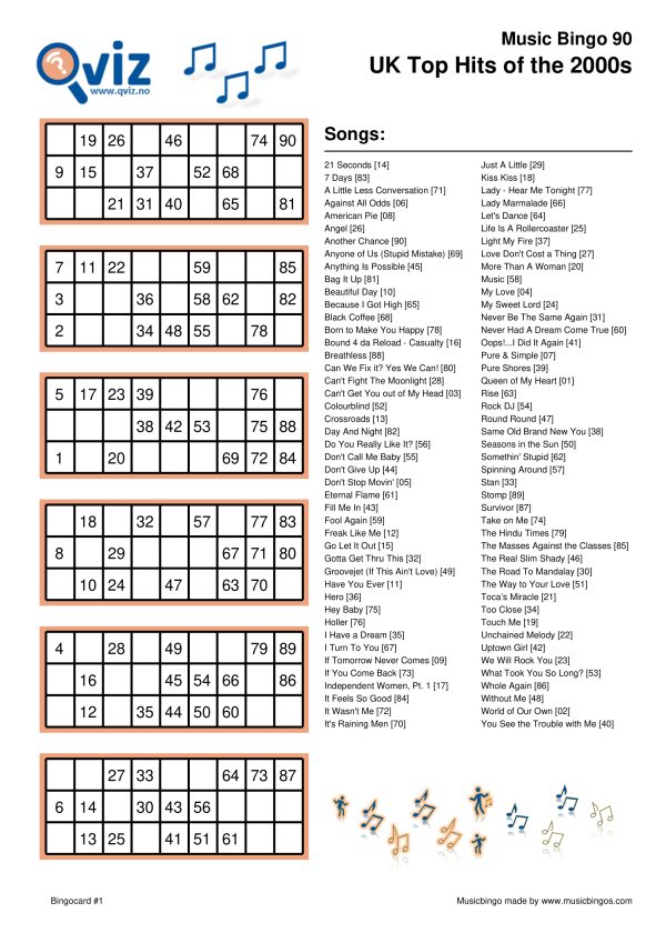 UK Top Hits of the 2000s - Music Bingo 90 - Image 2
