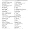 UK Top Hits of the 2000s - Music Bingo 90 - Image 3