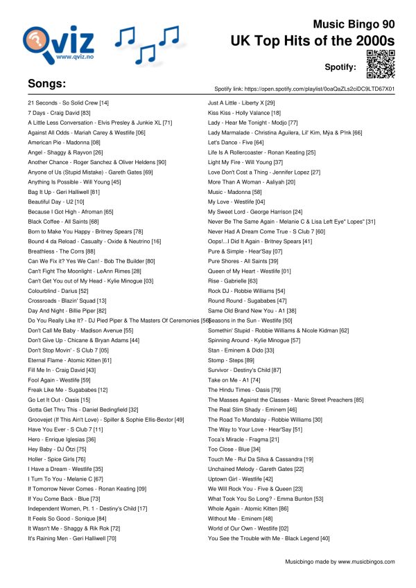 UK Top Hits of the 2000s - Music Bingo 90 - Image 3