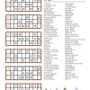UK Top Hits of the 2010s - Music Bingo 90 - Image 2