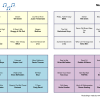 00s Boys - Music Bingo 30 - Image 2