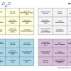 10s Boys - Music Bingo 30 - Image 2