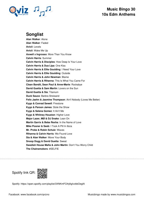 10s EDM Anthems - Music Bingo 30 - Image 3