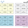80s Dance Anthems - Music Bingo 30 - Image 2