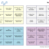 90s Love - Music Bingo 30 - Image 2
