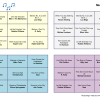 90s Male - Music Bingo 30 - Image 2