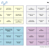 90s Rock - Music Bingo 30 - Image 2
