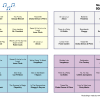 90s Summer - Music Bingo 30 - Image 2