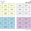 90s Techno & Trance - Music Bingo 30 - Image 2